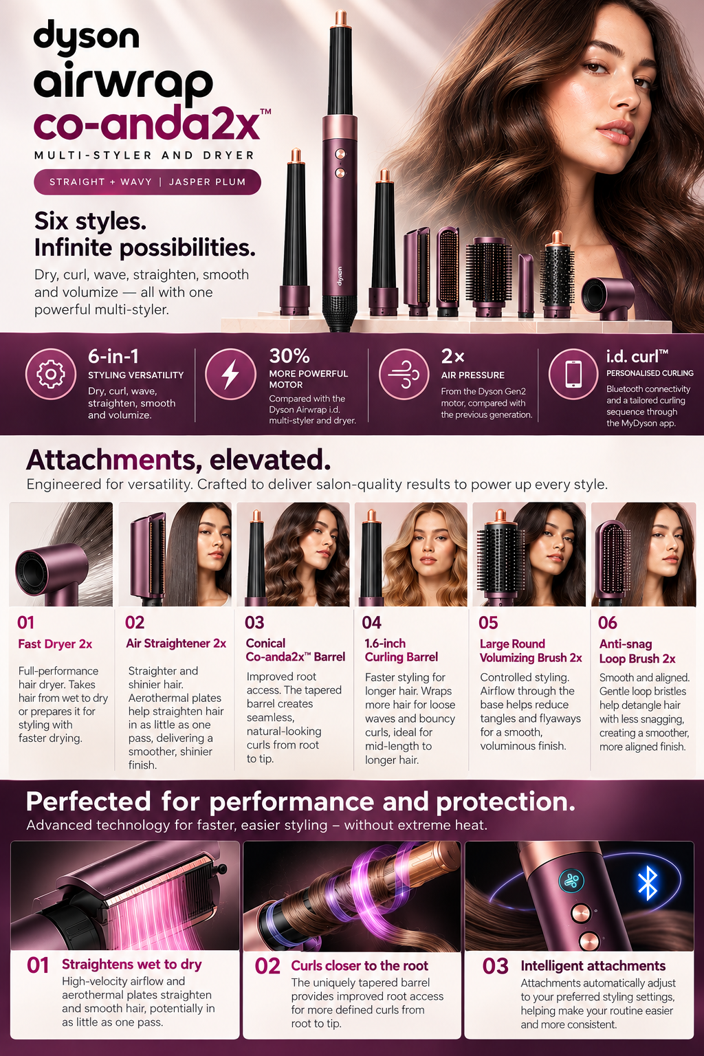 Dyson Airwrap_ Six Styles, Infinite Possibilities